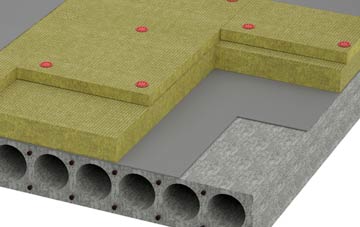 Upperthorpe tapered roof insulation companies